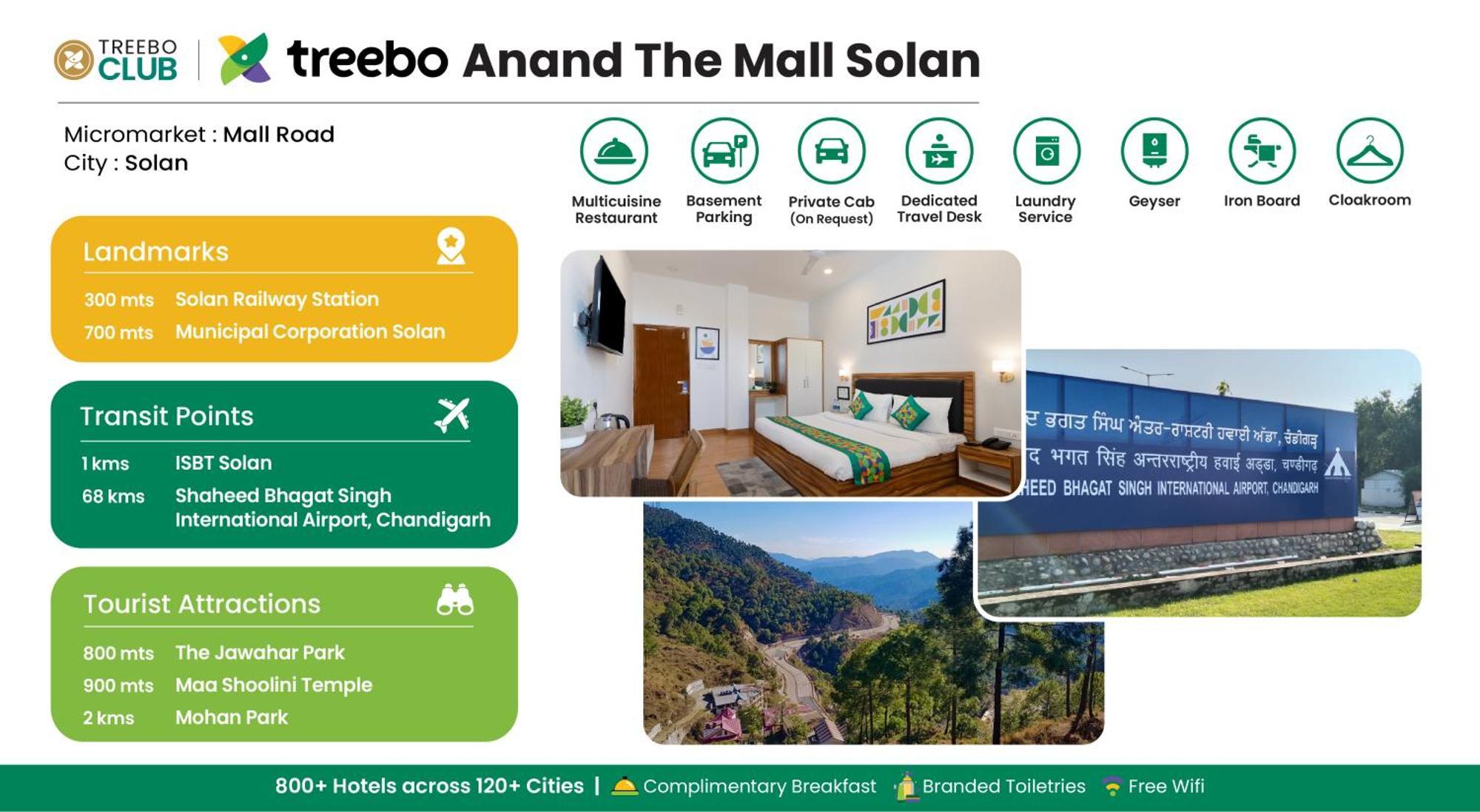 Treebo Anand The Mall Solan Екстер'єр фото